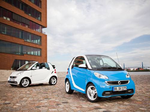 Smart Fortwo 2012